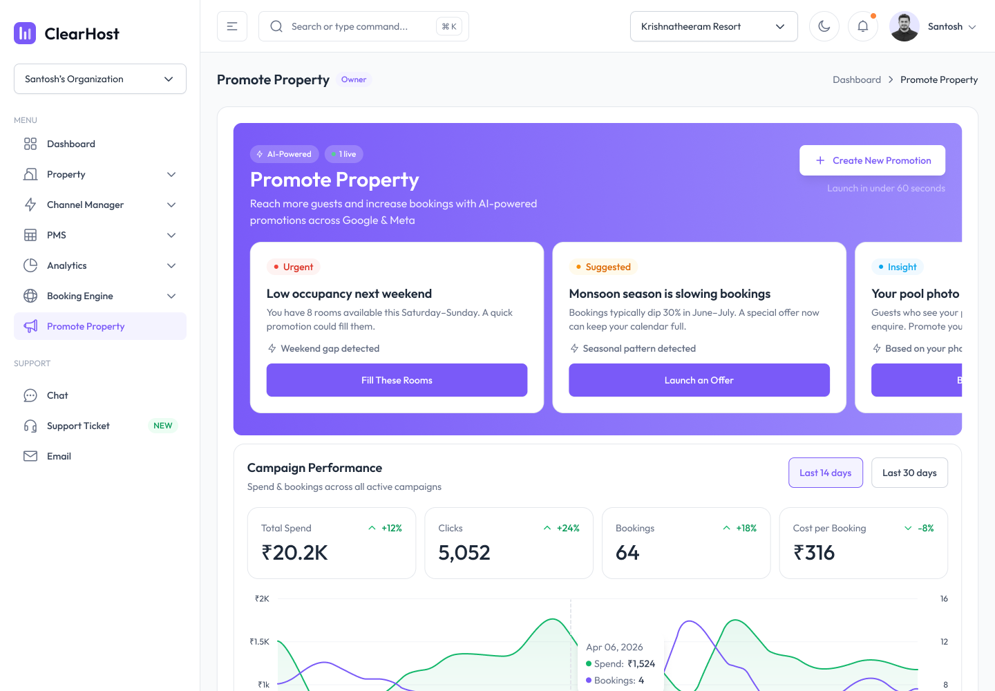 ClearHost AI Ad Manager with AI promotion suggestions for Google and Meta plus campaign performance metrics.