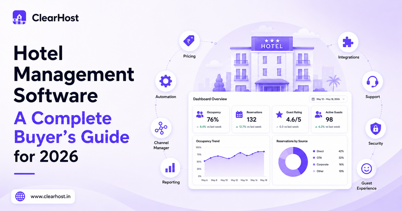 Hotel Management Software: A Complete Buyer's Guide for 2026