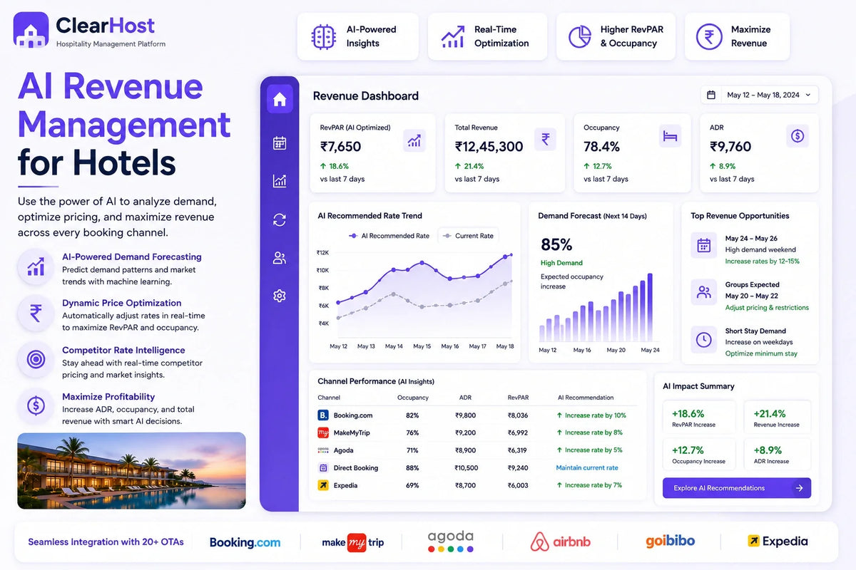 AI Revenue Management for Hotels: Benefits &amp; Use Cases