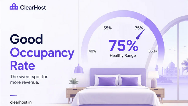 What Is a Good Occupancy Rate for a Small Hotel in India? (2026 Benchmarks)