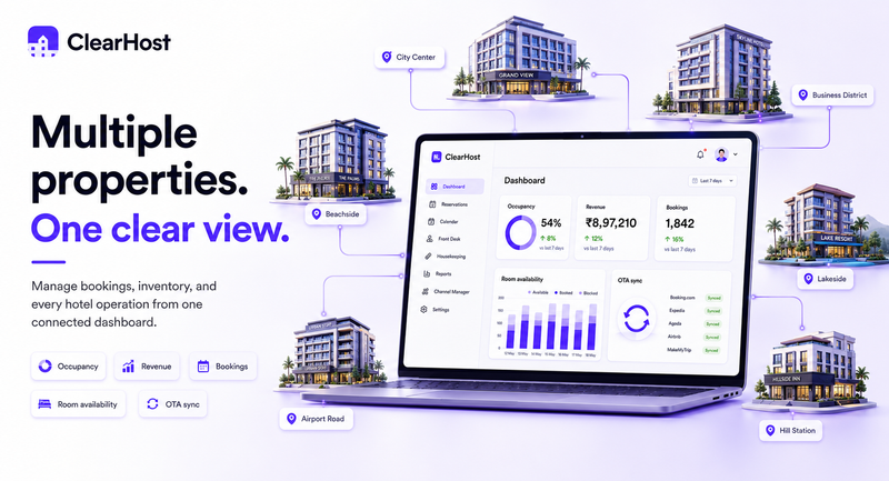 Best software solutions for managing multiple hotel properties in India from one dashboard