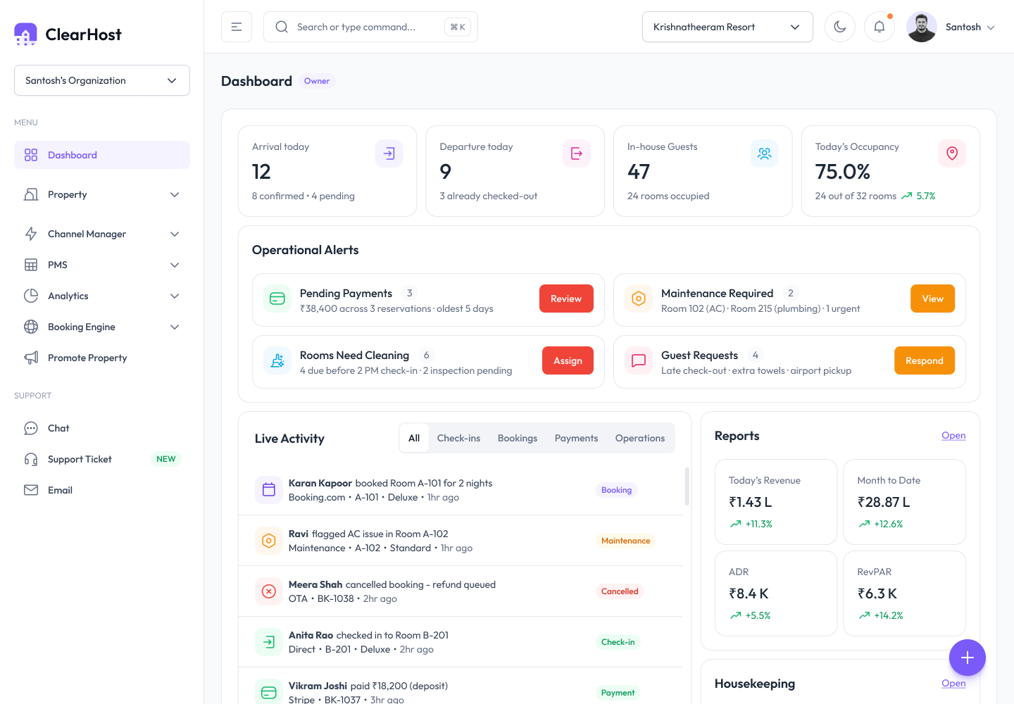 ClearHost operations dashboard showing arrivals, departures, occupancy, operational alerts and live revenue in one screen.